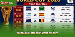 Các Trận Đấu Đáng Chú Ý World Cup 2026 – Đại Chiến Đỉnh Cao